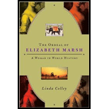 Cover Image For COLLEY ORDEAL OF ELIZABET