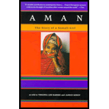 Cover Image For BARNES AMAN              