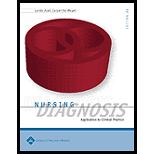 Cover Image For CARPENI NURSING DIAGNOSIS