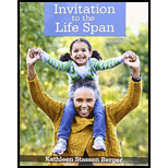 Image for INVITATION TO LIFE SPAN