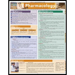Cover Image For BARCHARTS PHARMACOLOGY