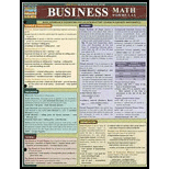 Cover Image For BARCHARTS BUSINESS MATH FORMULAS