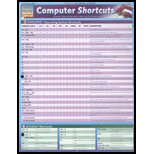 Cover Image For BARCHARTS COMPUTER SHORTCUTS