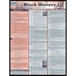 Cover Image For BARCHART BLACK HISTORY PRE-CIVIL WAR
