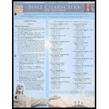Cover Image For BARCHARTS BIBLE CHARACTER