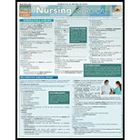 Cover Image For BARCHARTS NURSING - SURGICAL