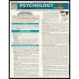 Cover Image For BARCHARTS PSYCHOLOGY:CLIN