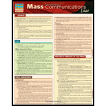 Cover Image For BARCHARTS MASS COMMUNICATION LAW
