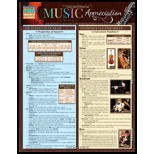 Cover Image For BARCHARTS MUSIC APPRECIATION