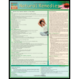 Cover Image For BARCHARTS NATURAL REMEDIES