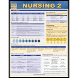 Cover Image For BARCHARTS NURSING 2      