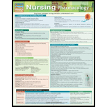 Cover Image For BARCHARTS NURSING PHARMACOLOGY