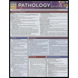 Cover Image For BARCHART PATHOLOGY: GENERAL