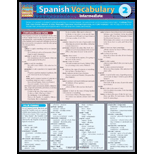 Cover Image For BARCHARTS SPANISH VOCABULARY