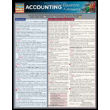 Cover Image For BARCHARTS ACCOUNTING EQUATIONS