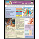 Cover Image For BARCHARTS CHILDREN'S NUTRITION