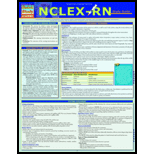 Cover Image For BARCHARTS NCLEX RN STUDY GUIDE