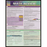Cover Image For BARCHARTS MATH REVIEW:TERMINOLOGY & COMMON MISTAKES