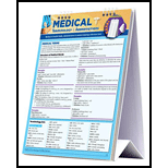 Cover Image For BARCHARTS MEDICAL TERMINOLOGY