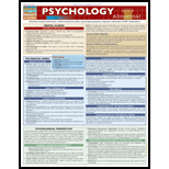 Cover Image For BARCHARTS PSYCHOLOGY ABNORMAL