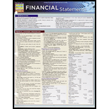 Cover Image For BARCHARTS FINANCIAL STATEMENTS
