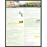 Cover Image For BARCHART FIRST AID SURVIVAL