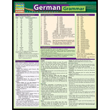 Cover Image For BARCHARTS GERMAN GRAMMAR 