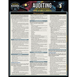 Cover Image For QUICKSTUDY Auditing