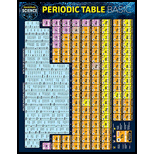Cover Image For BARCHARTS PERIODIC TABLE
