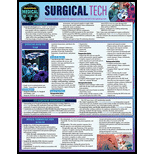 Cover Image For BARCHARTS SURGICAL TECH