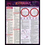 Cover Image For BARCHARTS ASTROLOGY      