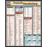 Cover Image For BARCHARTS FRENCH VOCABULARY
