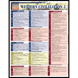 Cover Image For BARCHARTS WESTERN CIVILIZATION 2