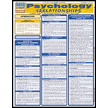 Cover Image For BARCHARTS PSYC OF RELATIO