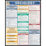 Cover Image For BARCHARTS SOCIOLOGY      