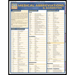 Cover Image For BARCHARTS MEDICAL ABBREVIATIONS