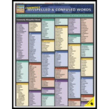Cover Image For BARCHARTS COMMONLY MISSPELLED WORDS