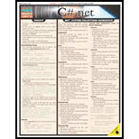 Cover Image For BARCHARTS C#.NET         