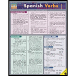 Cover Image For BARCHARTS SPANISH VERBS  