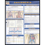 Cover Image For BARCHARTS ENFERMERIA     