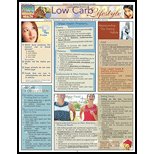 Cover Image For BARCHART LOW CARB LIFESTY