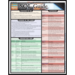 Cover Image For BARCHARTS SQL GUIDE