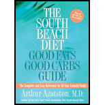 Cover Image For AGATSTO SOUTH BEACH DIET 