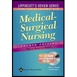 Cover Image For HARGROV MEDICAL SURGICAL 