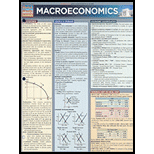 Cover Image For BARCHARTS MACROECONOMICS
