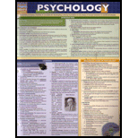 Cover Image For BARCHARTS PSYCHOLOGY UPDATED