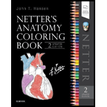 Image for NETTER'S ANATOMY COLOR.UPDATED-W/ACCESS