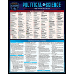 Cover Image For BARCHARTS POLITICAL SCIENCE
