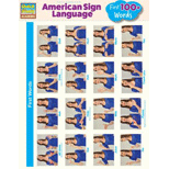 Cover Image For QUICKSTUDY American Sign Language – First 100+ Words