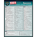 Cover Image For BARCHARTS 1001 WORDS FOR SUCCESS SYN/ANTO/HOM